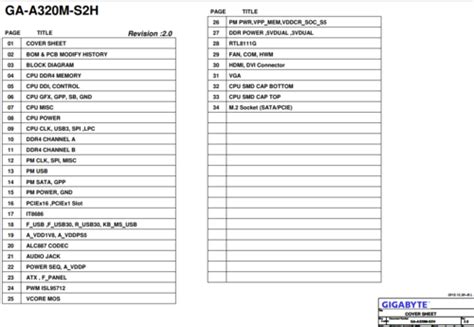 Gigabyte GA-A320M-S2H Schematic.PDF and BoardView.TVW - Gigabyte - MB ...