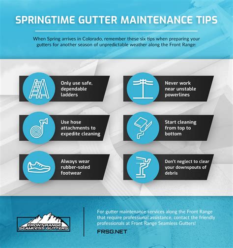 Spring Gutter Cleaning Tips & Tricks for Colorado Homeowners