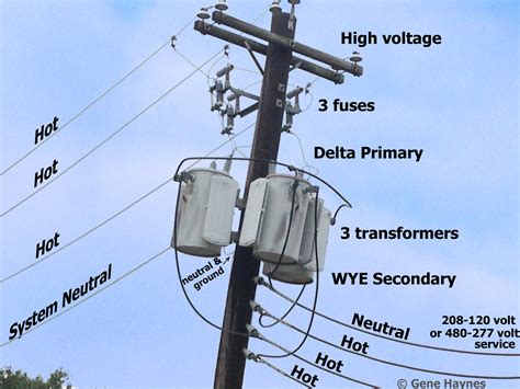 Power Pole Anchor Wiring Diagram For Your Needs