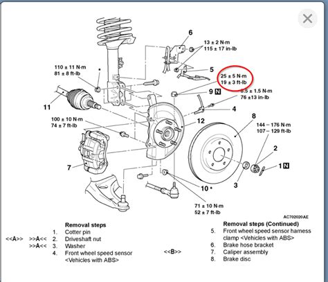 Inner and Outer Tie-Rods Torque Specs Needed