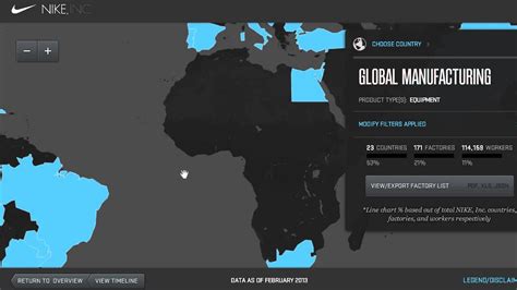 Manufacturing Map Nike