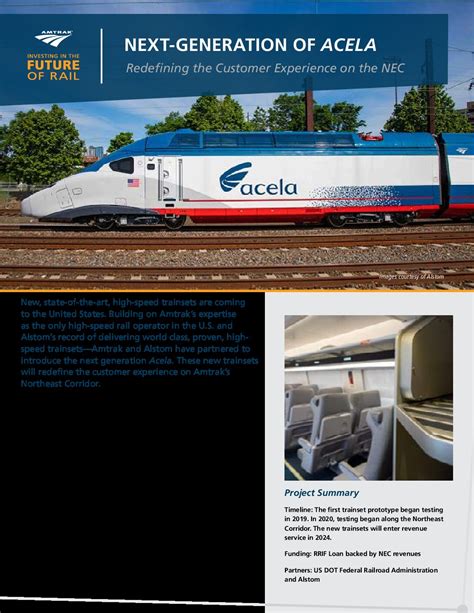 New Acela Fleet - Amtrak Media