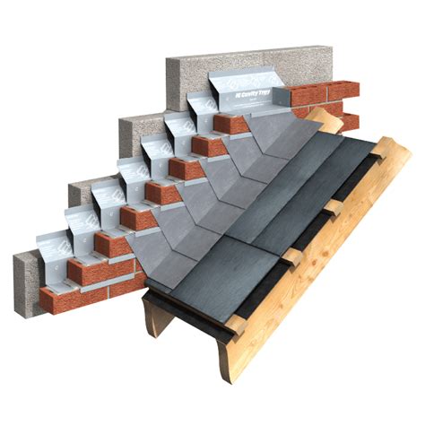 Cavity Trays | Products | Keystone Lintels