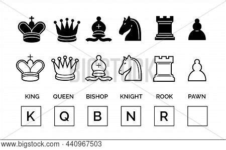 Names of chess pieces in different languages - bodygolf