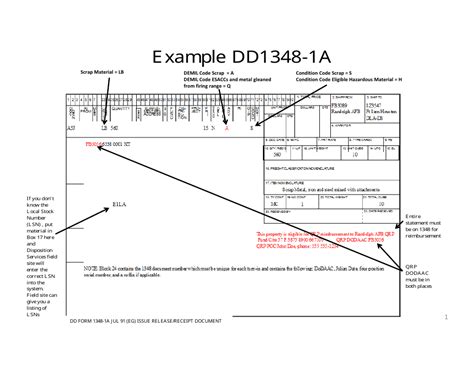 Sample DD Form 1348-1a - Fill Out, Sign Online and Download Printable PDF | Templateroller