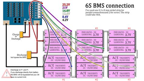 Homemade 18650 Battery Charger Circuit Diagram