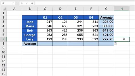 How to Calculate the Average in Excel