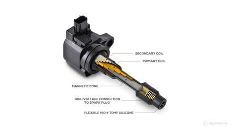 Different Types of Ignition coil parts – Mechanic Fixa