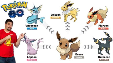 Eevee Evoluciones Truco Pokemon Go - PELAJARAN