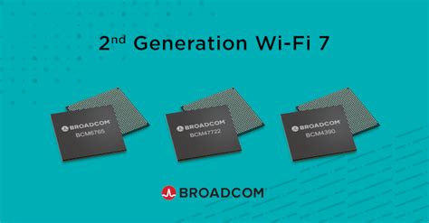 Broadcom Introduces Next-Gen Wi-Fi 7 Chips for Diverse Wireless ...