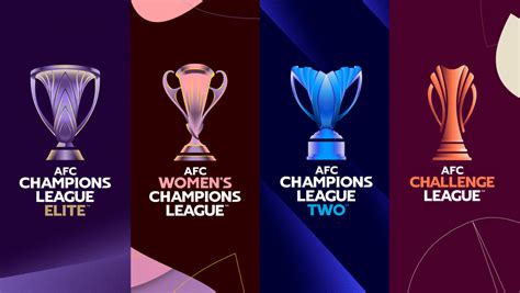 Entries confirmed for AFC Champions League Two™ 2024-25