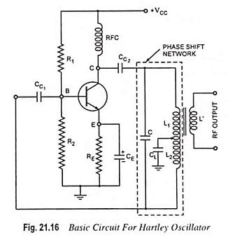 Hartley Oscillator using Transistor Analysis - EEEGUIDE.COM