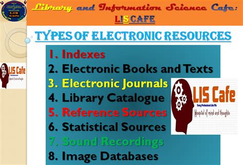 Types of Electronic Resources