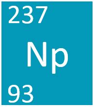 Neptunium Element Symbol