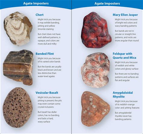 Lake Superior Agates - Many Varieties? | Rock Tumbling Hobby