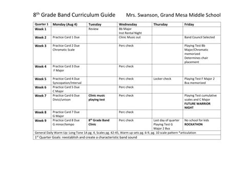 8th Grade Curriculum Guide