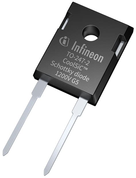 More options for SiC Schottky 1200-V diodes