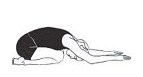 Shashankasana {Rabbit Pose}-Steps And Benefits - Sarvyoga | Yoga