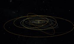 Gravity Simulator | Solar System Scenarios