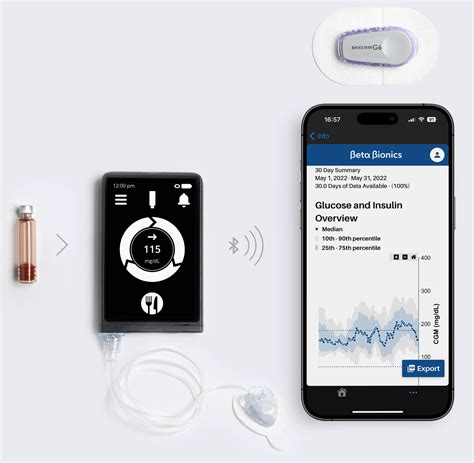 iLet Insulin Pump | A Revolution in Type I Diabetes Care