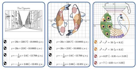 Desmos.com (@Desmos) / Twitter | Math art projects, Math art, Math projects