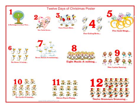 Twelve Days of Christmas Printables | Days of christmas song, Twelve days of christmas, 12 days ...