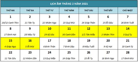 GHI NHỚ - 36 ngày Lễ Tết Việt Nam quan trọng trong năm