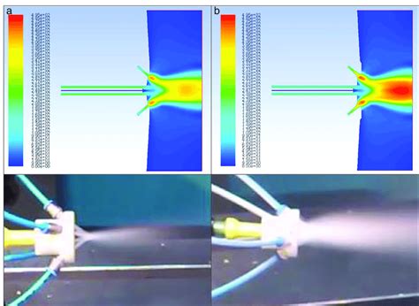 Simulation and test. (a) Convergent nozzle; (b) Convergent-divergent... | Download Scientific ...