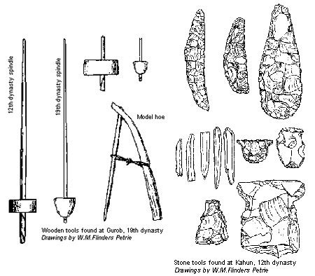 Ancient Egyptian Farming and Tools - Weekly series