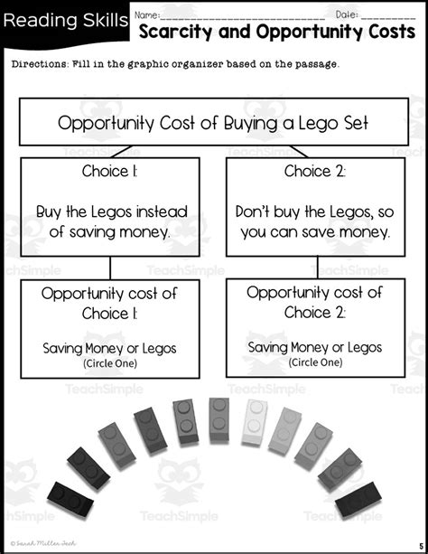 2nd Grade Reading Packet: Scarcity and Opportunity Costs by Teach Simple