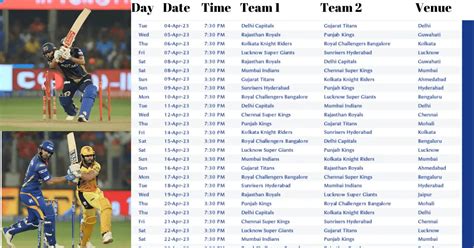 IPL 2023 Schedule - IPL 2023 Team updated - CricketMyLove