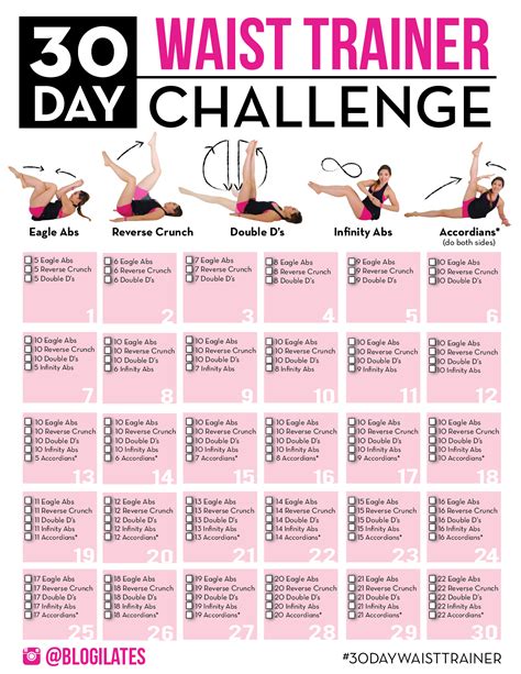 Body Challenge: 30 Day Waist Trainer – nubmig