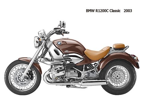 The BMW 1200 at MotorBikeSpecs.net, the Motorcycle Specification Database