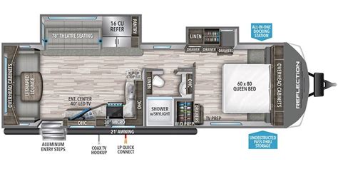 2023 Grand Design Reflection 296RDTS Travel Trailer Specs