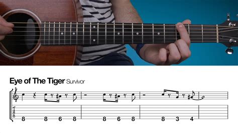 Guitar Chords Eye Of The Tiger