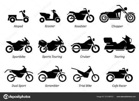 Cruiser Type Motorcycles | Reviewmotors.co