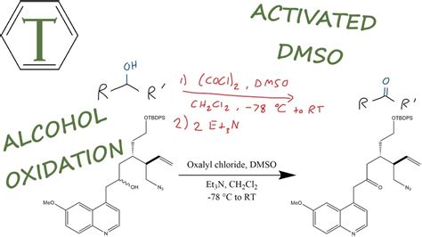 Swern Oxidation | Named Reactions | Organic Chemistry Lessons - YouTube