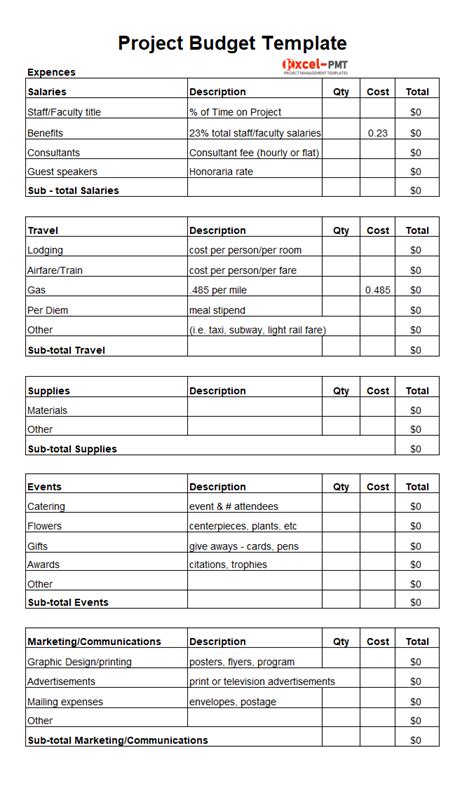 Project Budget Excel Template