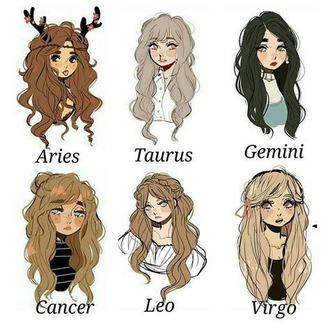 Awasome Anime Characters With Leo Zodiac Sign Ideas