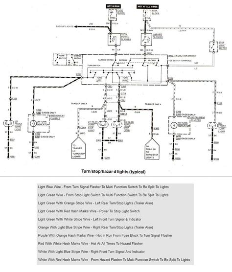 Turn Signal Wiring Diagram Ford Collection - Faceitsalon.com