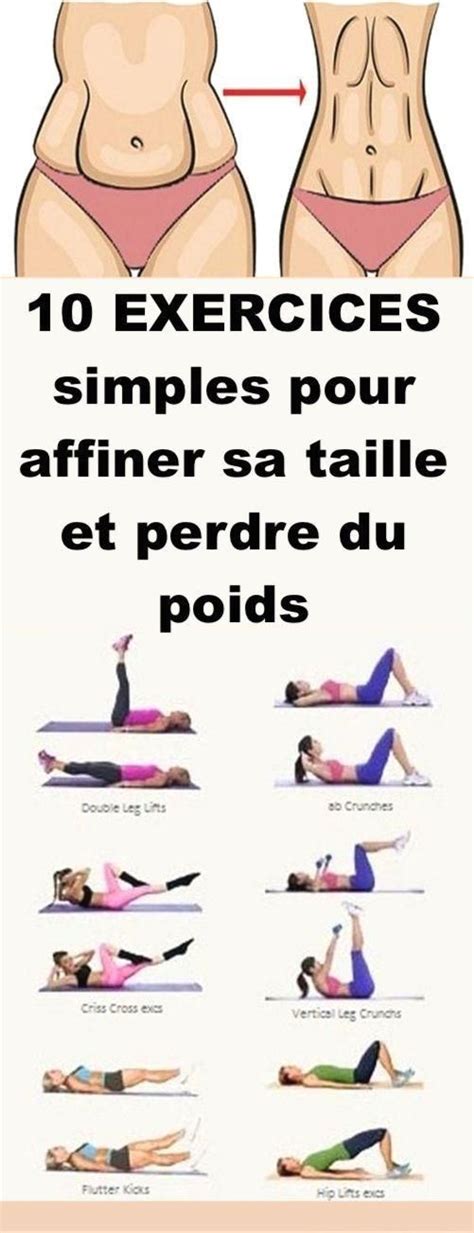 Programme Muscu Perte De Poids Femme - Communauté MCMS™.