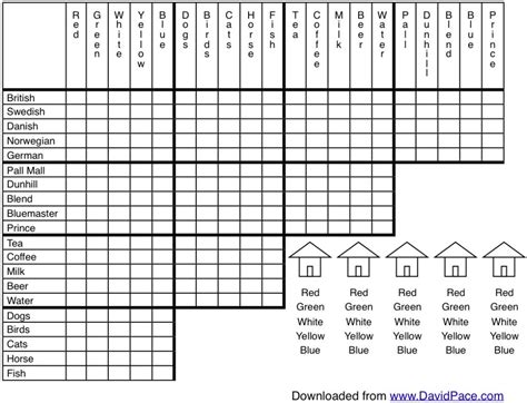 Printable Matrix Logic Puzzles