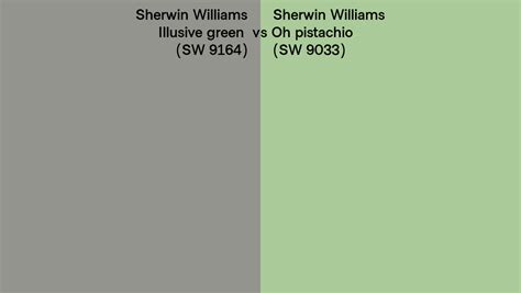 Sherwin Williams Illusive green vs Oh pistachio side by side comparison