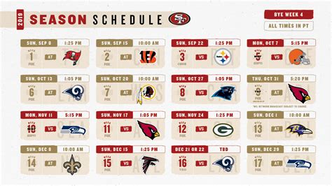 49ers 2024 Schedule Download - Lakers Schedule 2024