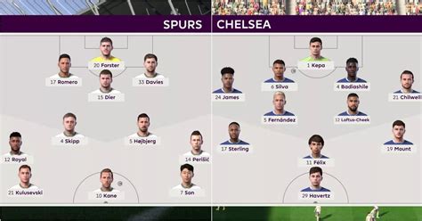 We simulated Tottenham vs Chelsea to get a Premier League score ...