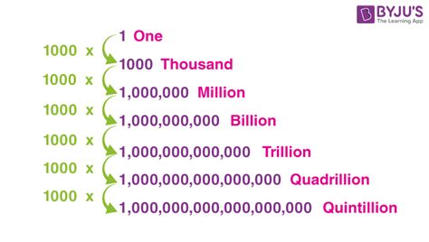 2021人気特価 1000000000000 thiesdistribution.com