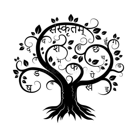 Sanskrit Tree, Logo. Devanagari Letters Grow on Branches. the Symbol of the Language for Wise ...