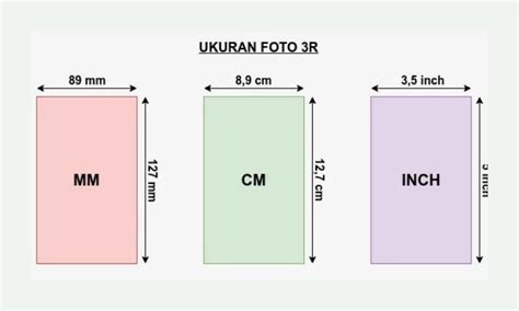 Ukuran Foto 3r Dalam Cm - 48+ Koleksi Gambar