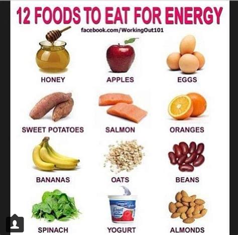 Foods That Will Give You Energy | Trusper