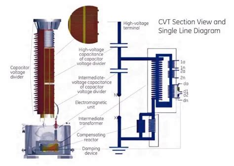 High Voltage Transformer Circuit Diagram - Wiring Diagram